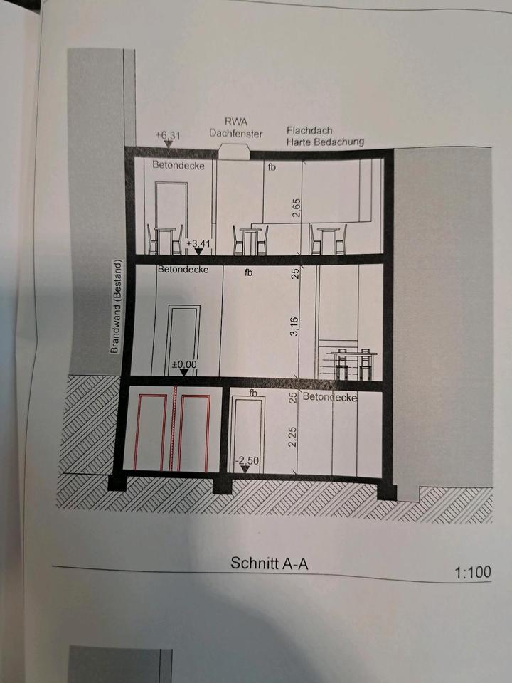 zu Vermieten