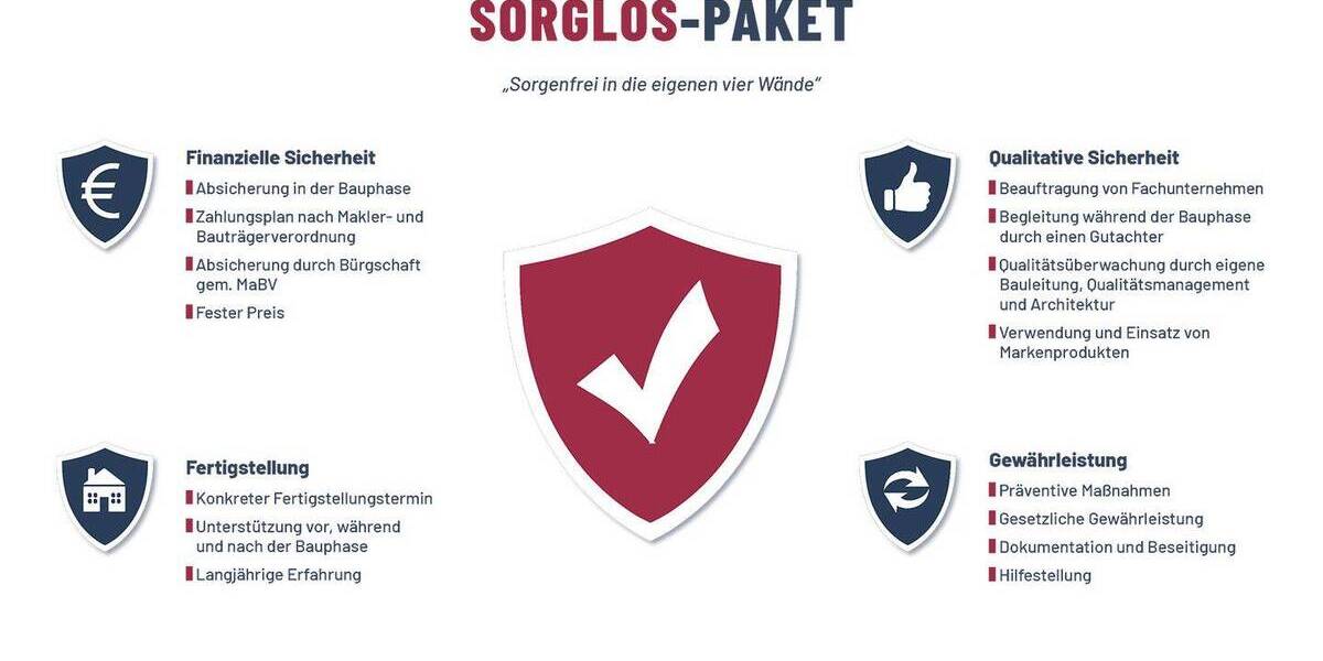 Adieu hohe Nebenkosten. Willkommen Energieeffizienz! 2 zimmer