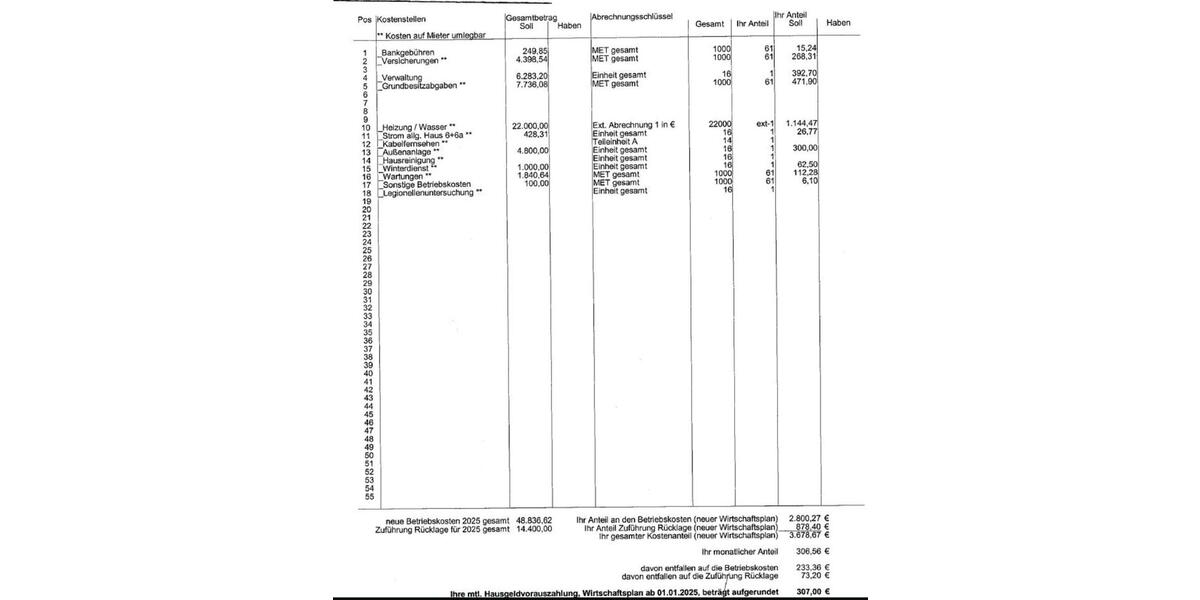 Etagenwohnung Bochum Bochum-Mitte - 3.5 Zimmer, 84 m&sup2;, 185.000&euro; | Angebot:26995095