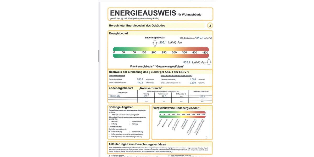 PROVISIONSFREIE!!! Eigentumswohnung 68,25 qm mit Balkon u. Garage 3 zimmer