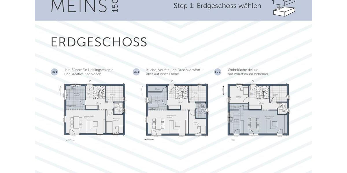Einfamilienhaus Essen Stadtbezirk IV - 5 Zimmer, 140 m&sup2;, 1.800&euro; | Angebot:23674859