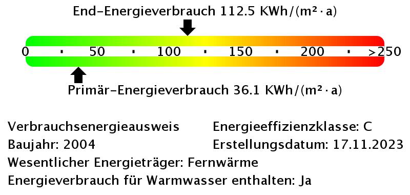 Dachgeschoßwohnung Essen Stadtbezirk IV - 3 Zimmer, 70 m&sup2;, 737&euro; | Angebot:26464148