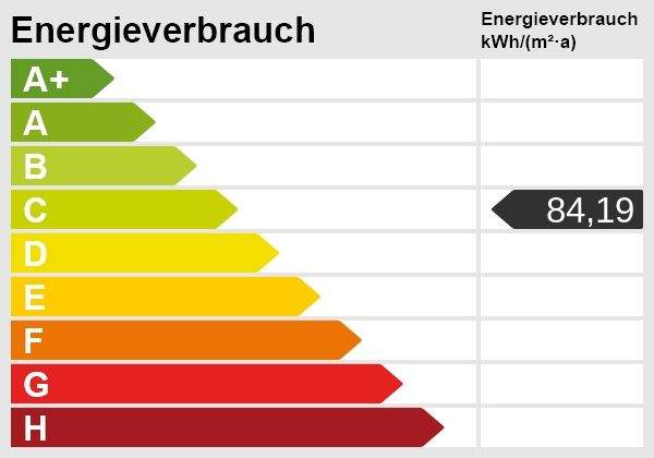 STILVOLL, MODERN UND GROßZÜGIG WOHNEN IN BELIEBTER WOHNLAGE VON DORTMUND-OESPEL 5 zimmer