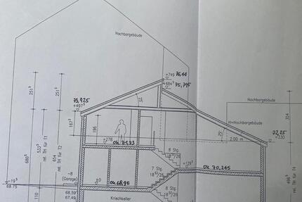 Baugrundstück mit Architekt Pläne und frische Baugenehmigung zimmer