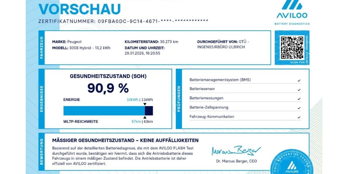 Peugeot 3008 39.317 km 22.980 &euro; Lünen 44532