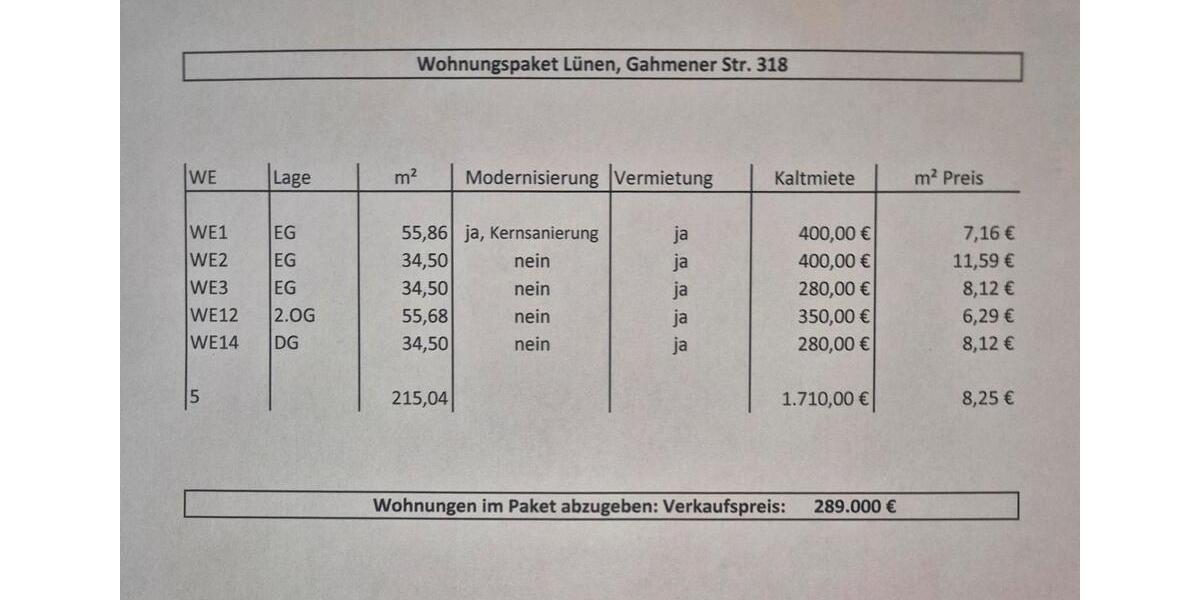 Erdgeschoßwohnung Lünen - 5 Zimmer, 215 m&sup2;, 289.000&euro; | Angebot:27096039