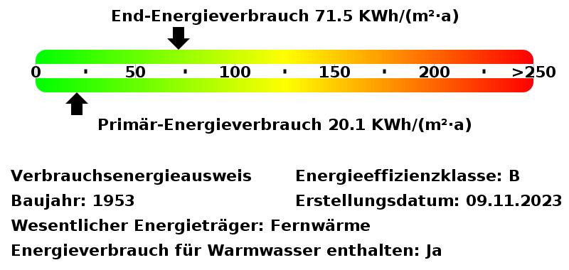 Etagenwohnung Essen Stadtbezirk IV - 2 Zimmer, 50 m&sup2;, 481&euro; | Angebot:26649713