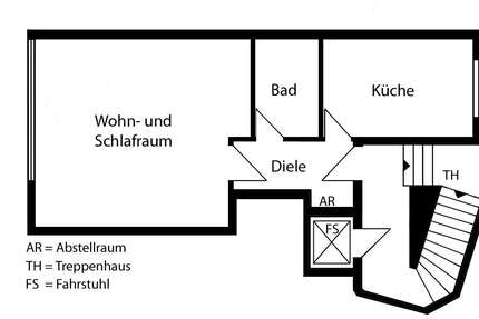 Wohnung zum Mieten in Essen 380 € 42.02 m² 1 zimmer