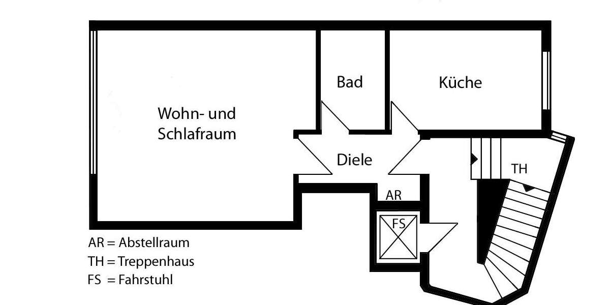 Wohnung zum Mieten in Essen 380 € 42.02 m² 1 zimmer