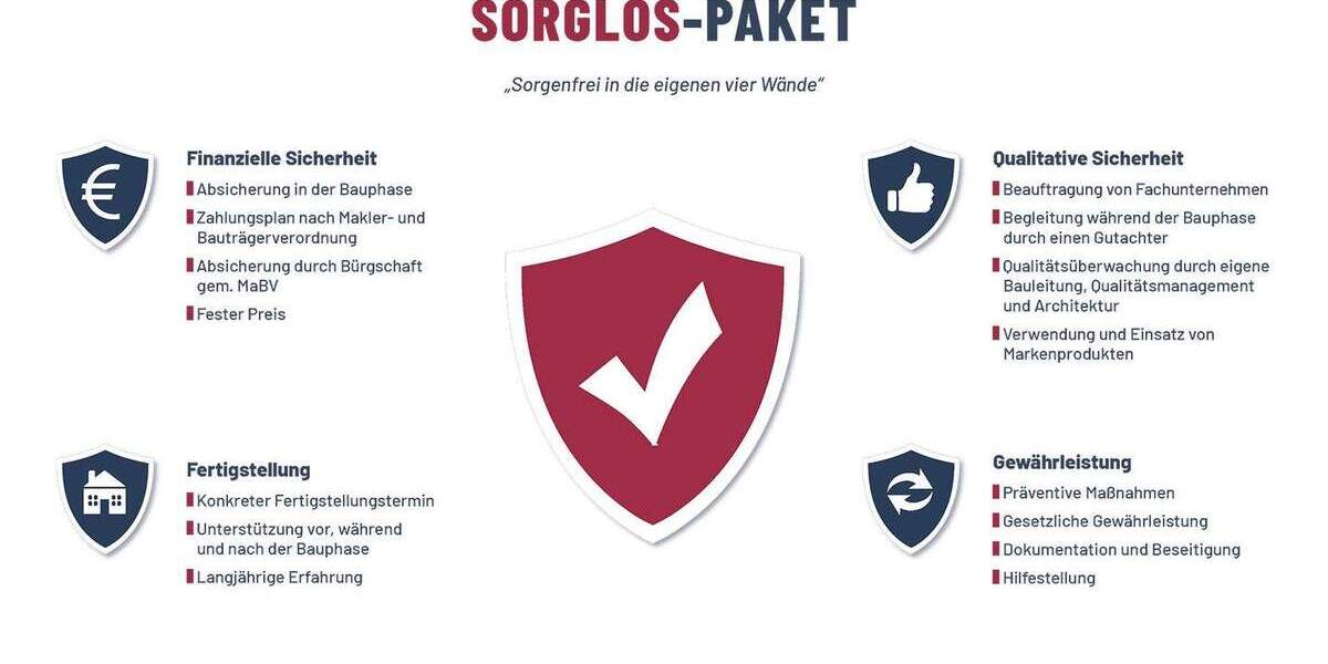 Adieu hohe Nebenkosten. Willkommen Energieeffizienz! 2 zimmer