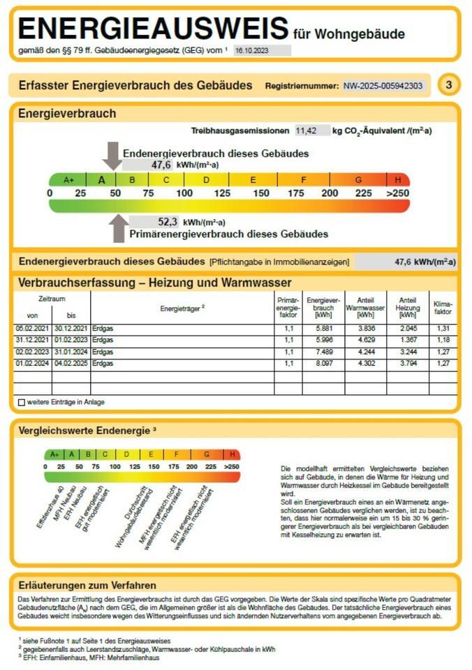 Ohne Makler: Bungalow (Barrierefreimit Pool) in Dortmund-Brecht. zimmer