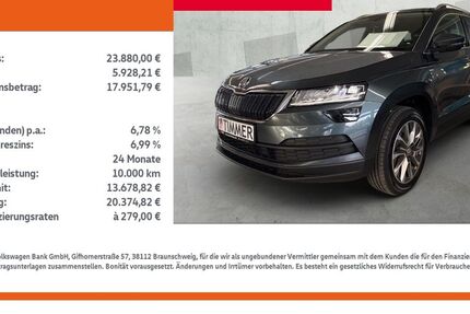 Skoda Karoq 69.470 km 22.880 &euro; Dülmen 48249