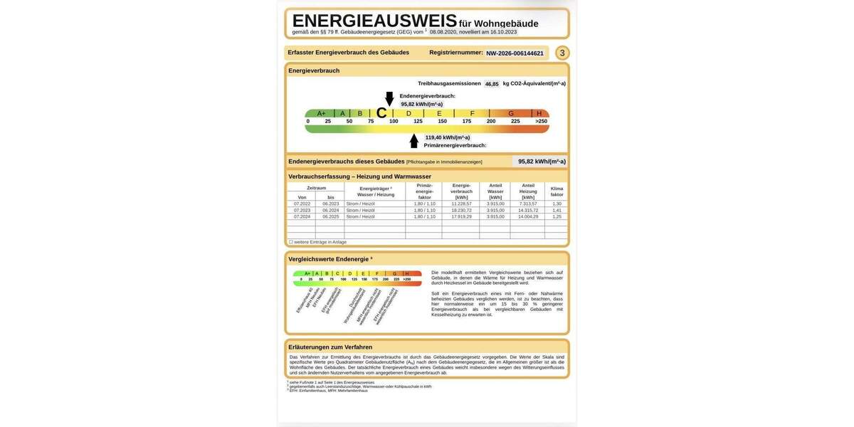 Reihenendhaus Essen Schonnebeck - 5 Zimmer, 145 m&sup2;, 419.000&euro; | Angebot:24389397