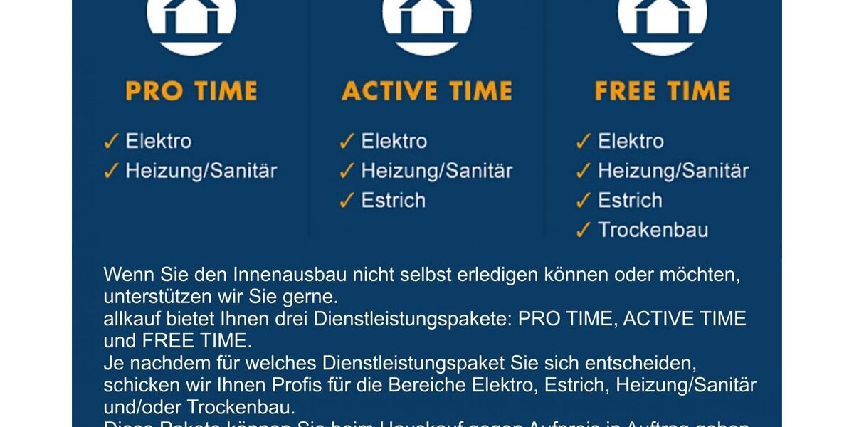 Modernes Einfamilienhaus in Oberhausen - Individuell planbar mit allkauf - Einfamilienhaus Oberhausen Alsfeld | Angebot:27698493