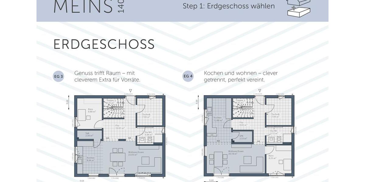 Einfamilienhaus Bochum Bochum-Nord - 5 Zimmer, 140 m&sup2;, 1.750&euro; | Angebot:26396029