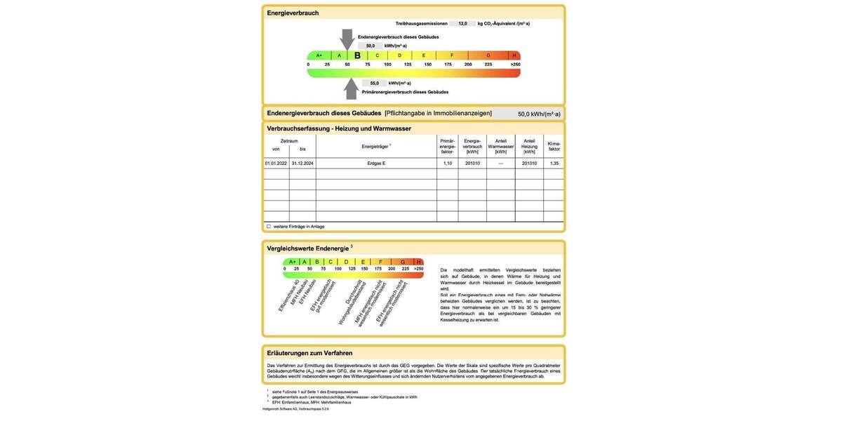 Etagenwohnung Essen Gerschede - 2 Zimmer, 68 m&sup2;, 700&euro; | Angebot:25158043