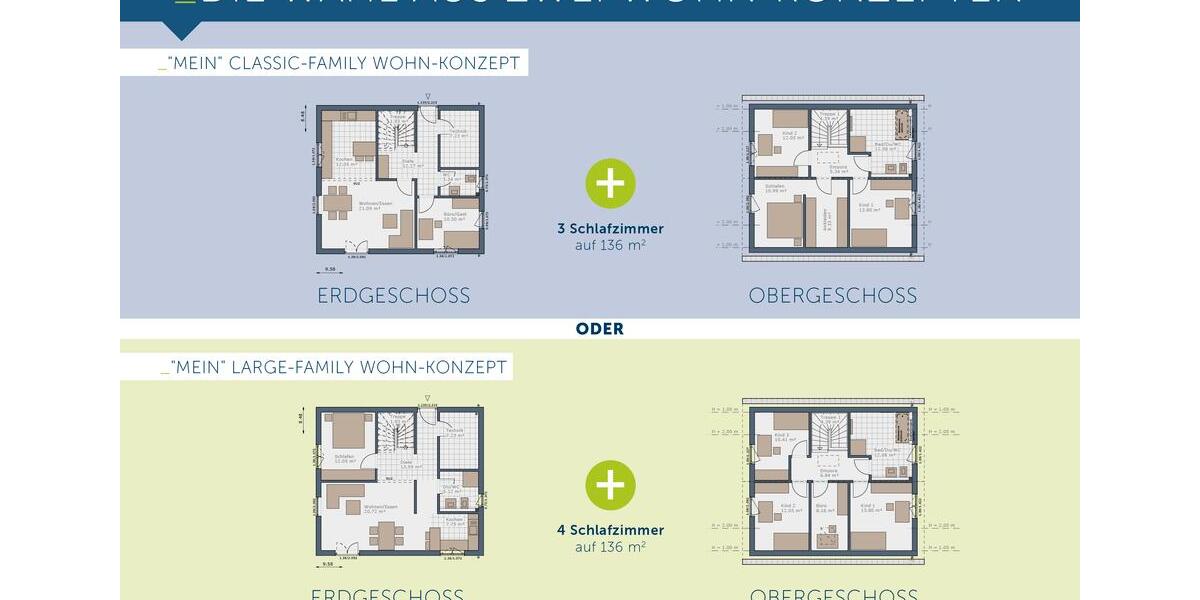 Einfamilienhaus Recklinghausen König Ludwig - 5 Zimmer, 136 m&sup2;, 1.800&euro; | Angebot:26665385