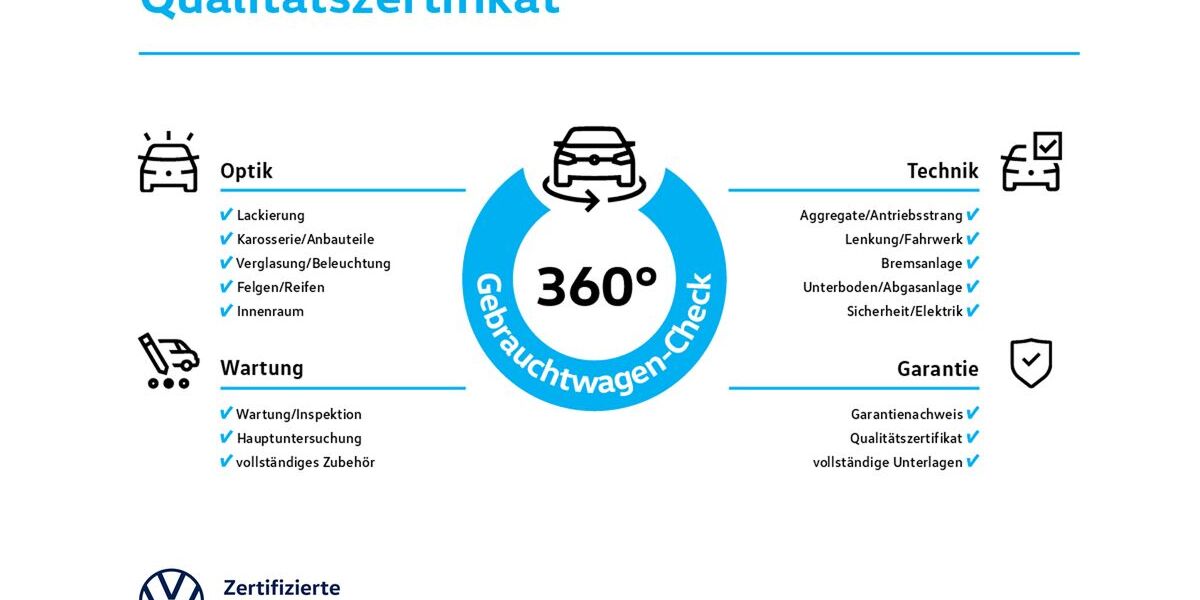VW Passat 113.308 km 21.929 &euro; Herten 45701