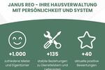Gewerbeobjekt Waltrop - 1.710&euro; | Angebot:25812233